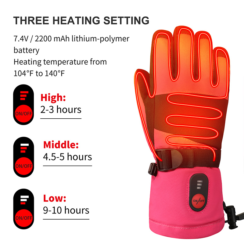 2026 Beheizte Handschuhe für K – Heated Gloves Electric Bewertung und Preis
